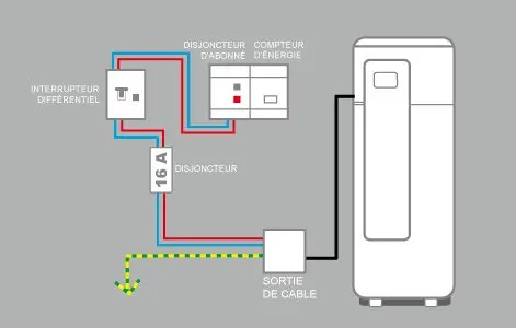 schema installation chauffe eau thermodynamique schéma installation chauffe eau thermodynamique
